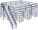 Multilevel Storage