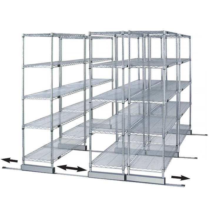 Double Skate Kit for Wire Shelving