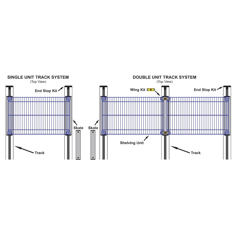 Single Track Kit for Wire Shelving