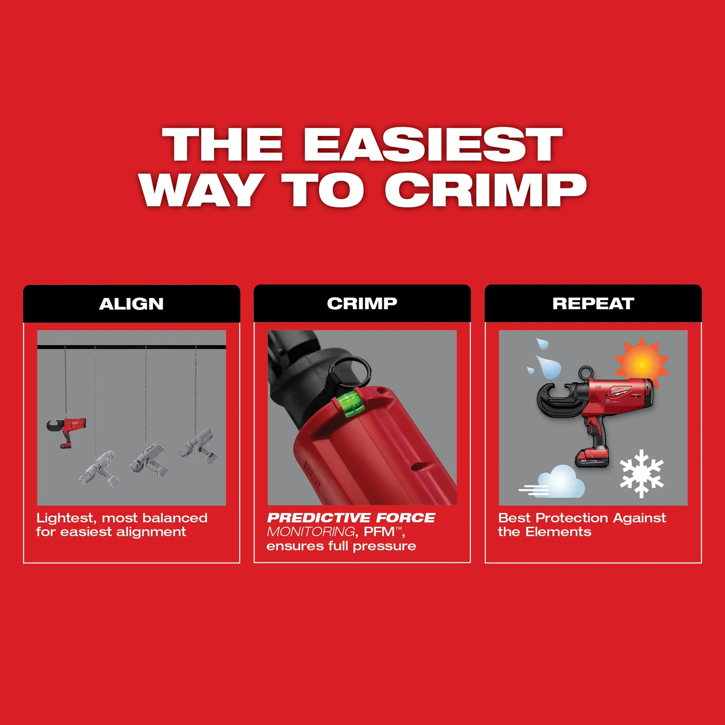 Milwaukee M18™ FORCE LOGIC™ 12 Ton Utility Crimper Kit (2778-22)