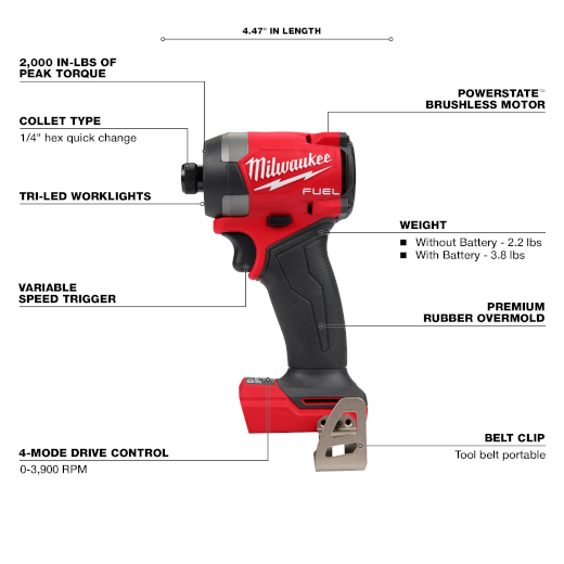 Milwaukee M18 FUEL 1/4" Hex Impact Driver (Bare Tool 2953-20)